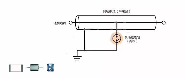 圖2 浪涌放電管(兩極)的CATV同軸電纜保護電路示例 圖2 浪涌放電管(兩極)的CATV同軸電纜保護電路示例