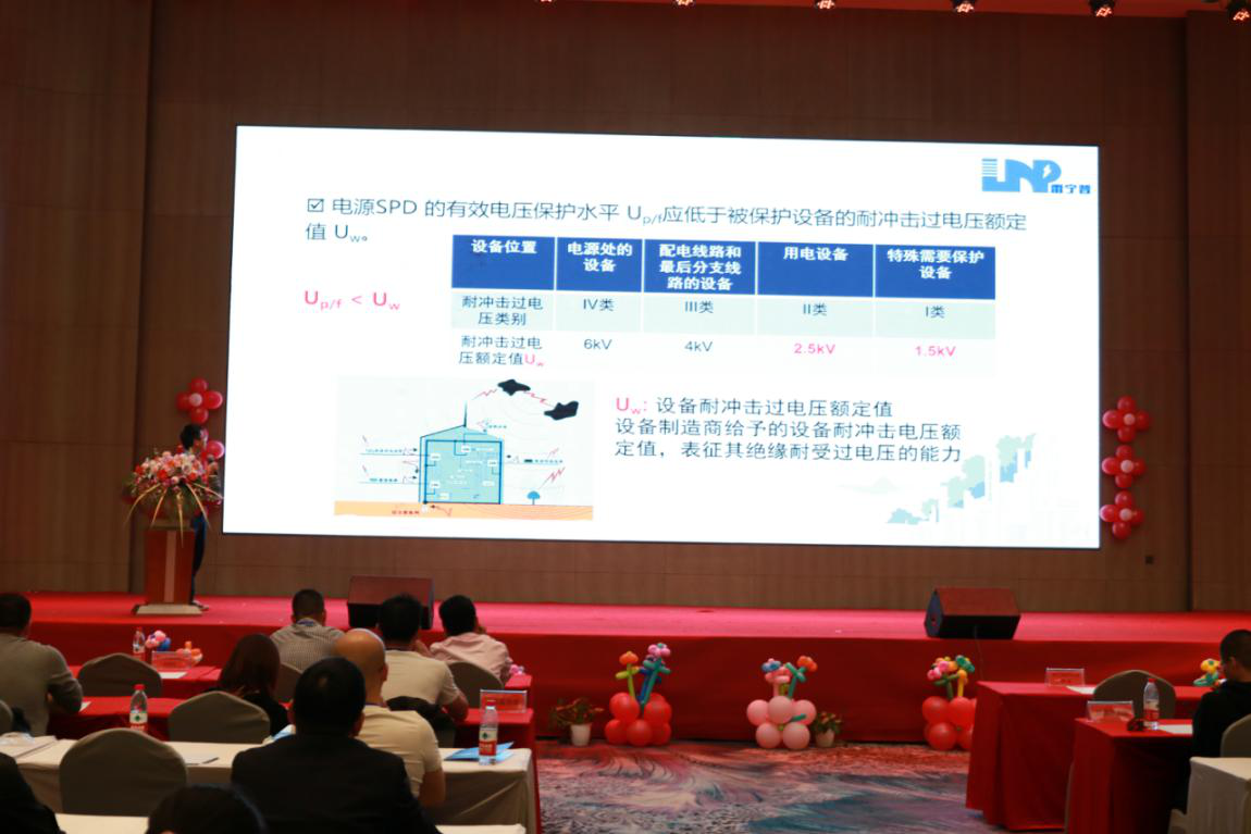 雷寧普技術負責人童禮發對防雷器售出后,甲方是如何進行現場檢測和驗收問題進行了詳解。 雷寧普技術負責人童禮發對防雷器售出后,甲方是如何進行現場檢測和驗收問題進行了詳解。